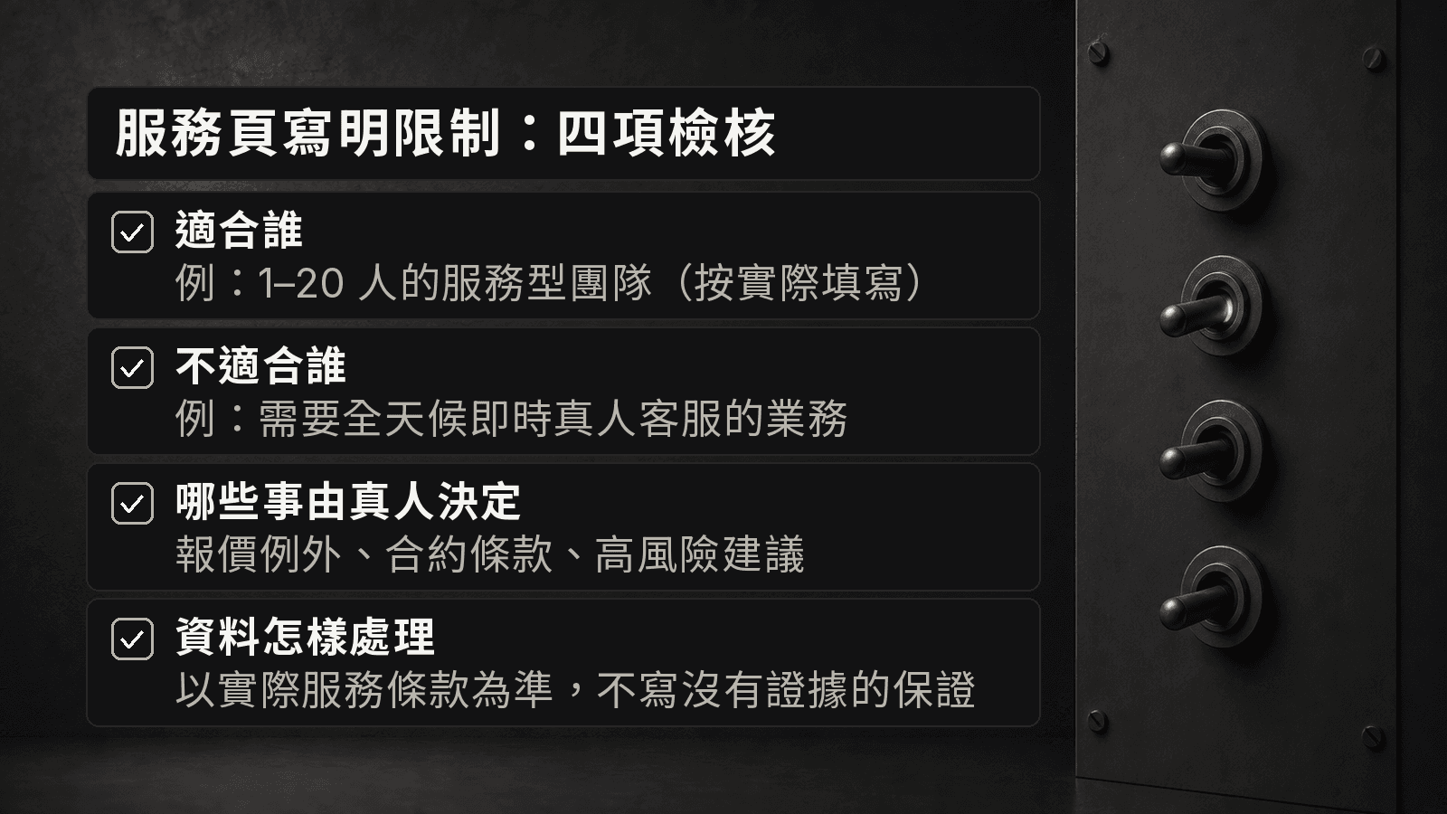 資訊圖:服務頁寫明限制的四項檢核。適合誰(例:1–20 人的服務型團隊,按實際填寫)、不適合誰(例:需要全天候即時真人客服的業務)、哪些事由真人決定(報價例外、合約條款、高風險建議)、資料怎樣處理(以實際服務條款為準,不寫沒有證據的保證)。